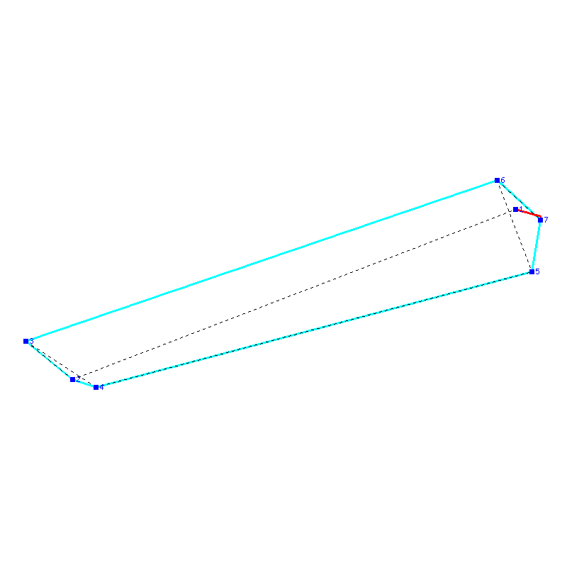 Flugauswertung
